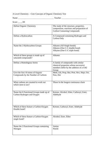 A Level Chemistry – Core Concepts of Organic Chemistry 91����t