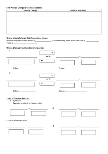 IGCSE Co-ordinated Science Chemistry C5, C6, C7 | Teaching Resources