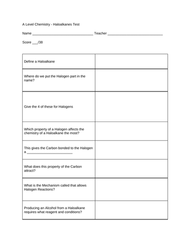 A Level Chemistry - Haloalkanes Test