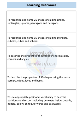 Shape - Functional Skills Maths - Entry Level 2 | Teaching Resources