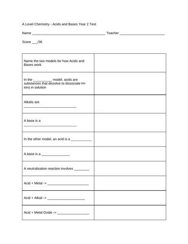 A Level Chemistry - Acids and Bases Year 2 Test