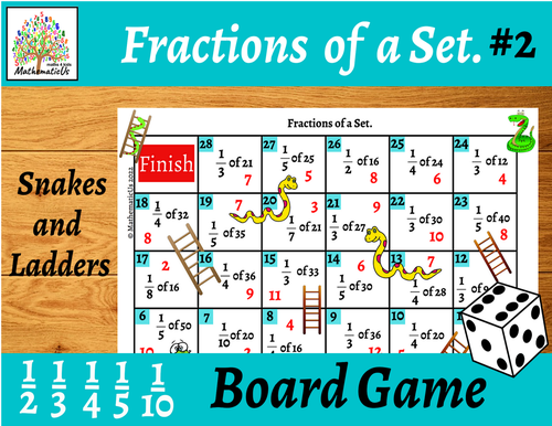 Fractions of a Set #2 Snakes and Ladders Dice Game | Teaching Resources