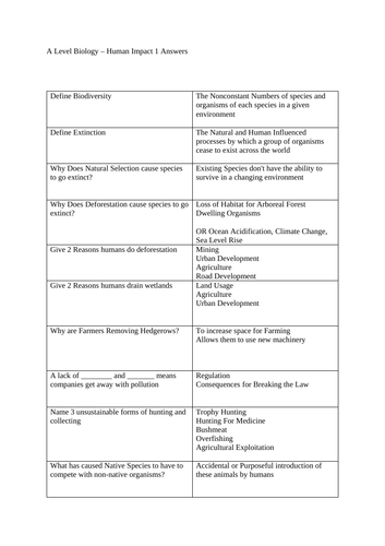 A Level Biology - Human Impact Test