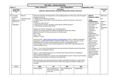 how to write a biography year 4