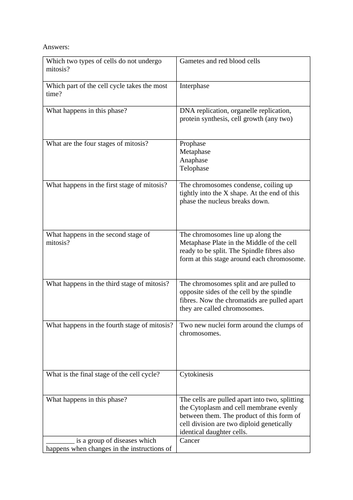 GCSE Science/Biology - Mitosis and Stem Cells Test