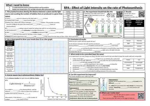 RPA Photosynthesis [pondweed - higher tier]