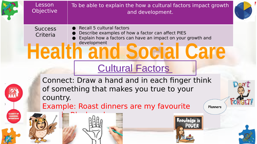 J835 OCR Health And Social Care Teaching Resources