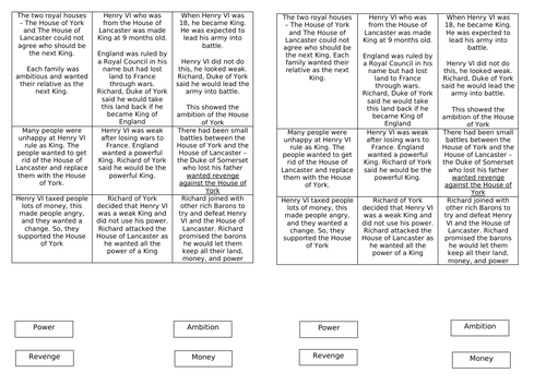 War of the Roses | Teaching Resources