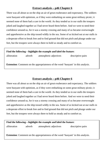 Year 9 War Horse by Michael Murporgo - English Language Unit | Teaching ...