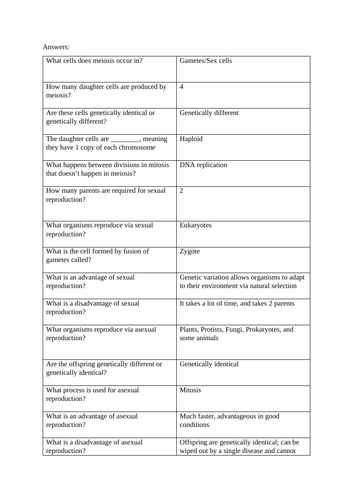 GCSE Science/Biology Test - Meiosis, Reproduction and the Genome