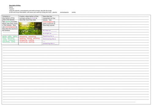 Descriptive Writing The Woods Teaching Resources