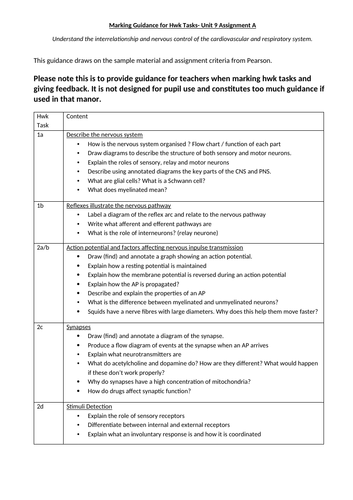 BTEC Applied Science: Unit 9 Assignment A - pupil workbook and homework ...