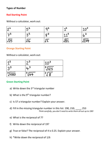 types-of-numbers-gcse-maths-steps-examples-worksheet