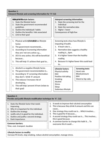 Btec Level 2 Sport Specification