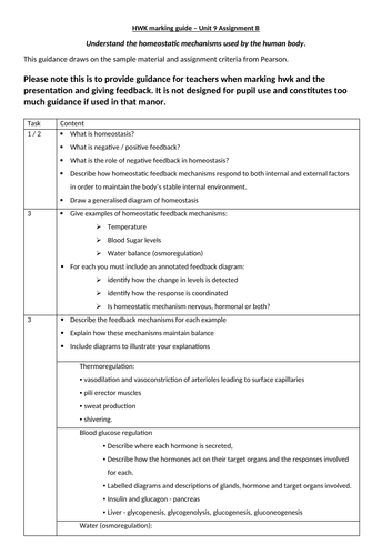 unit 9 assignment 1 applied science