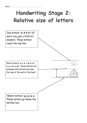 Read Write Inc. Handwriting booklet 2 | Teaching Resources