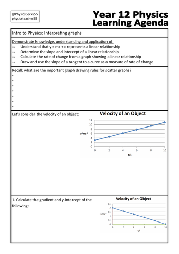 OCR Physics A Introduction: Interpreting graphs