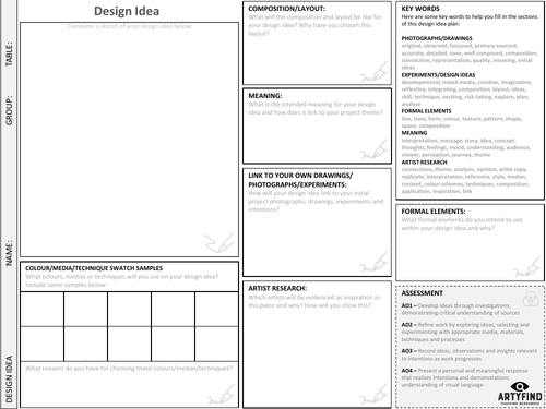 Edexcel Gcse Art And Textiles Design Idea Planning Sheet Teaching Resources