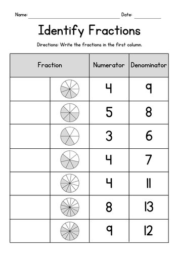 Identifying Fractions Worksheets