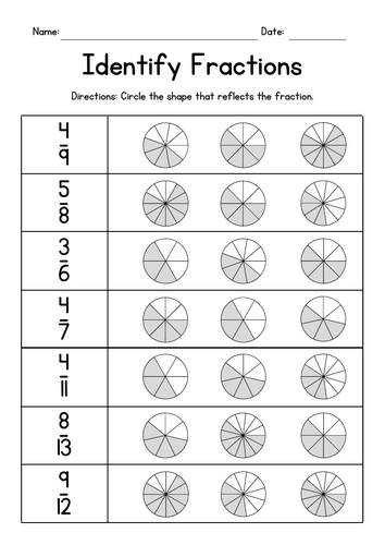 Circle & Identify Fractions Worksheets | Teaching Resources