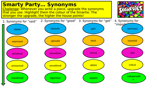 synonyms-challenge-teaching-resources