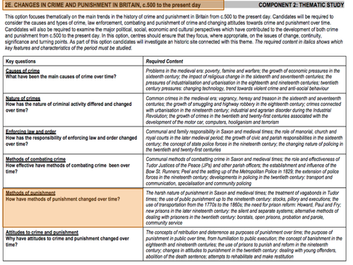 Eduqas History Crime & Punishment - Key Question 5: Methods of Punishment - Consolidation