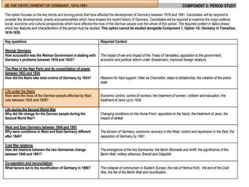 Eduqas History Germany 1919-1991 - Key Question 3: Life Under the Nazis ...