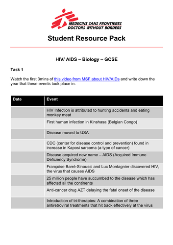 hiv-aids-biology-gcse-msf-teaching-resources