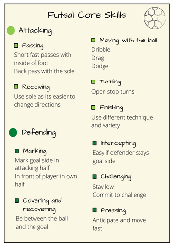 Futsal - Core skills, principles of play, drills | Teaching Resources