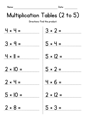 Multiplication Times Tables (2 to 5) Worksheets
