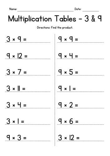 Multiplication Facts - Times Tables Worksheets - Multiplying in Columns ...