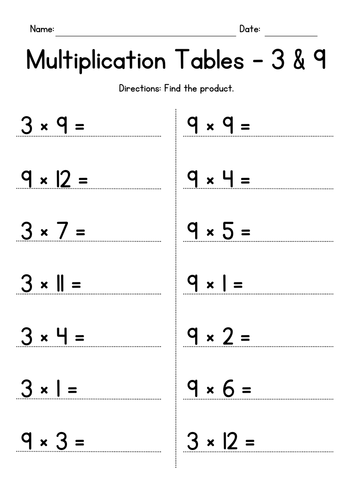 Multiplication Tables of 3 and 9