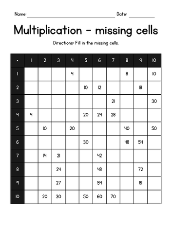 Multiplication Tables - Missing Cells Worksheets