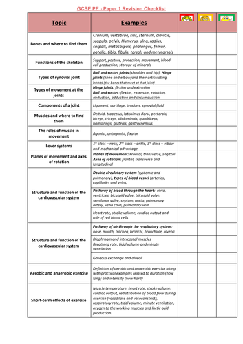 ocr gcse pe coursework checklist