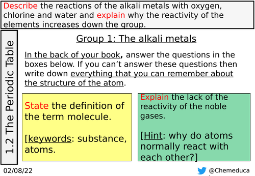 1.2.5 Group 1 The alkali metals (AQA GCSE Chemistry)