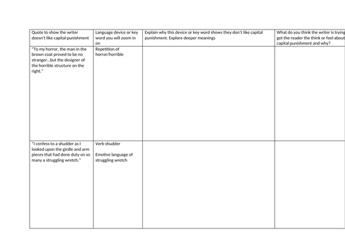 Noughts and Crosses SOW bundle PART 2 | Teaching Resources