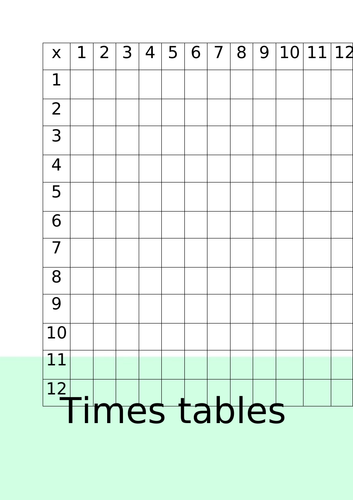 Times table charts (pastel coloured) | Teaching Resources