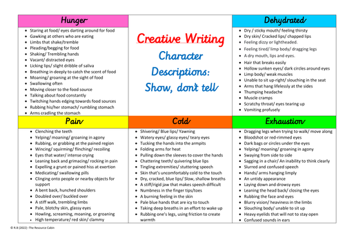 creative writing character description gcse