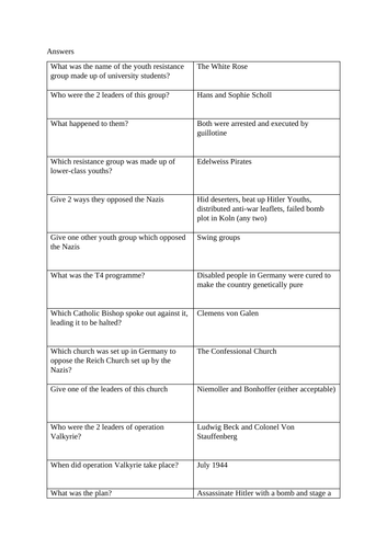 Second World War Test - GCSE History