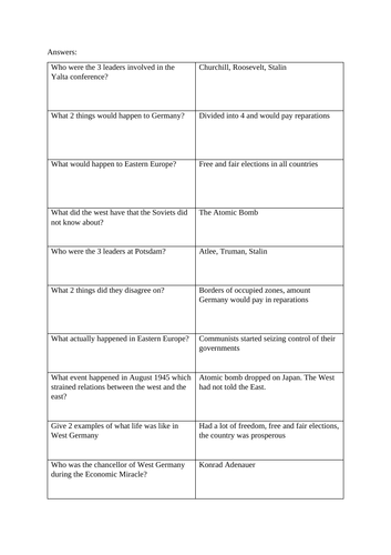 West/East Germany and Cold War Test - GCSE History