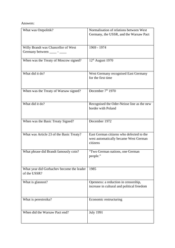 Reunification of Germany Test - GCSE History