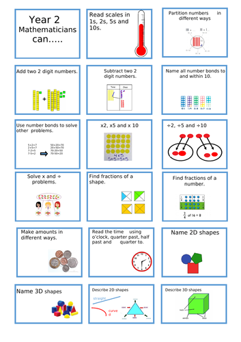 Child version of TAF - Maths | Teaching Resources