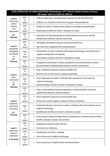 docx, 22.73 KB