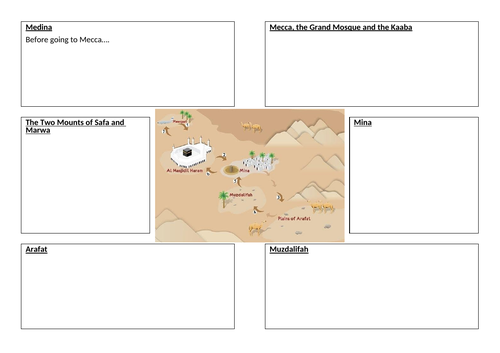 KS3 - Islam // Mecca and Hajj 2022