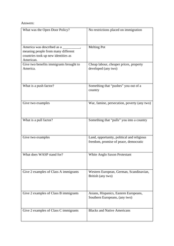 US Immigration 1910-1929 Test - GCSE History