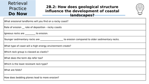 Edexcel A Level Geography - Coastal Landscapes & Change EQ1 Lessons ...