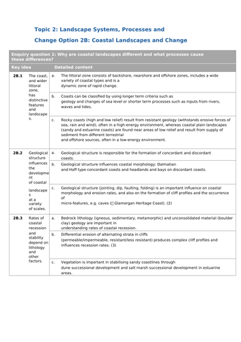 Edexcel A Level Geography - Coastal Landscapes & Change EQ1 Lessons ...