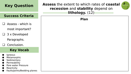 Edexcel A Level Geography - Coastal Landscapes & Change EQ1 Lessons ...