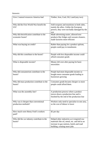 GCSE History Test - Economic Boom in the 20s