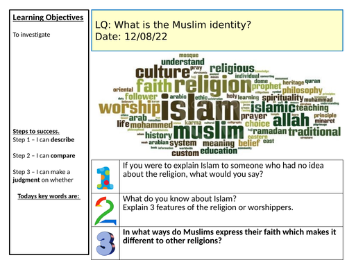 Identity and religions- KS3 | Teaching Resources